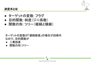 Copyright Shiroyagi Corporation. All rights reserved.
決定木とは
● ターゲットの変数: フラグ
● 目的関数: 純度（ジニ係数）
● 関数の形: ツリー（縦線と横線）
ターゲットの変数が「連続数値」の場合が回帰木
なので、目的関数が
● 二乗誤差
● 関数の形:ツリー
 