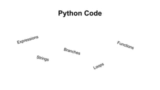 Python Basics #1 | PPT