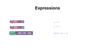 Expressions
x = 5
y = 3
print (x + y)
 