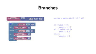 Python Basics #1 | PDF