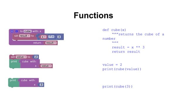 Python Basics #1 | PDF
