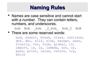 Naming Rules
Naming Rules
 Names are case sensitive and cannot start
with a number. They can contain letters,
numbers, and underscores.
bob Bob _bob _2_bob_ bob_2 BoB
 There are some reserved words:
and, assert, break, class, continue,
def, del, elif, else, except, exec,
finally, for, from, global, if,
import, in, is, lambda, not, or,
pass, print, raise, return, try,
while
 
