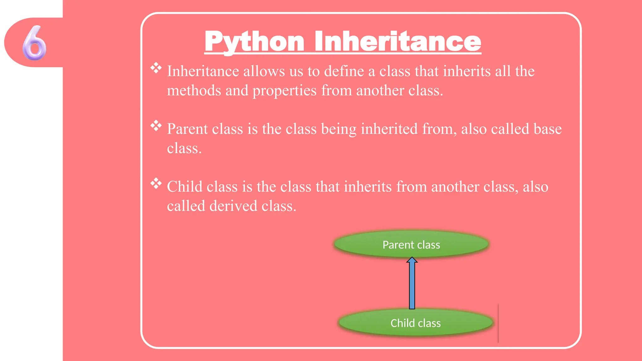 Python Inheritance
 Inheritance allows us to define a class that inherits all the
methods and properties from another class.
 Parent class is the class being inherited from, also called base
class.
 Child class is the class that inherits from another class, also
called derived class.
Parent class
Child class
 