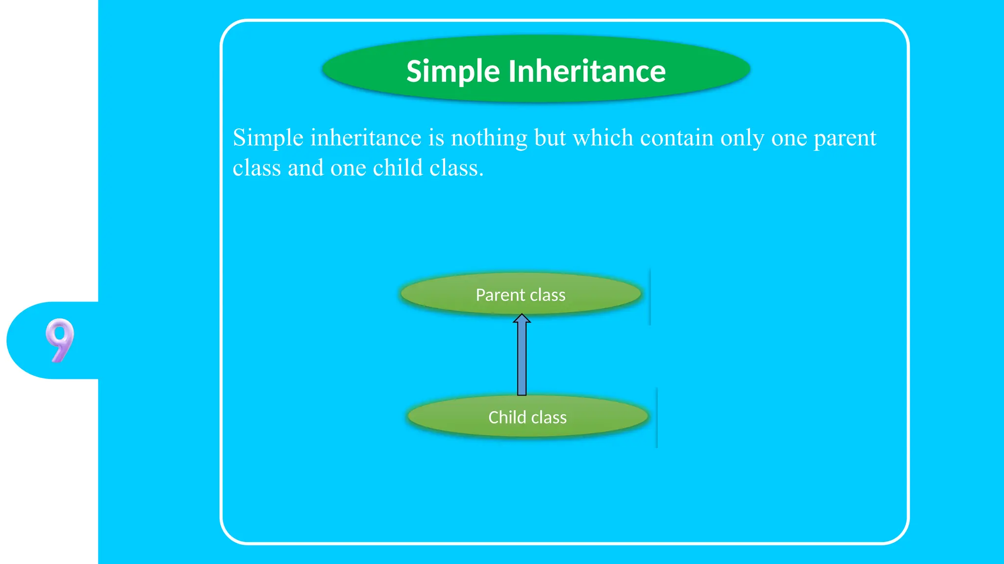 Simple Inheritance
Simple inheritance is nothing but which contain only one parent
class and one child class.
Parent class
Child class
 