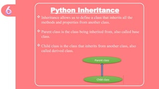 Python Inheritance
 Inheritance allows us to define a class that inherits all the
methods and properties from another class.
 Parent class is the class being inherited from, also called base
class.
 Child class is the class that inherits from another class, also
called derived class.
Parent class
Child class
 