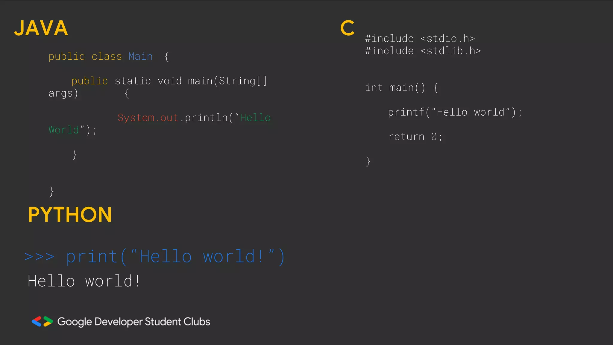 public class Main {
public static void main(String[]
args) {
System.out.println(“Hello
World”);
}
}
#include <stdio.h>
#include <stdlib.h>
int main() {
printf(“Hello world”);
return 0;
}
JAVA C
>>> print(“Hello world!”)
PYTHON
Hello world!
 