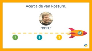 Acerca de van Rossum.
2 31
“BDFL”
 