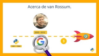 Acerca de van Rossum.
3
2005 - 2012
1991 - 1994
 