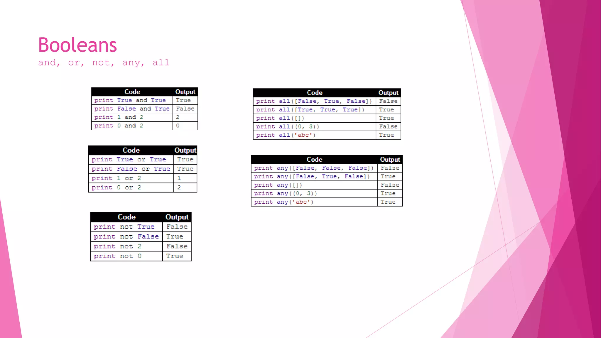 Booleans 
and, or, not, any, all 
 