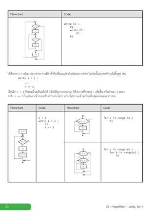 PythonLeanning | PDF