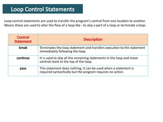 Loop Control Statements
Loop control statements are used to transfer the program's control from one location to another.
Means these are used to alter the flow of a loop like - to skip a part of a loop or terminate a loop .
Control
Statement
Description
break Terminates the loop statement and transfers execution to the statement
immediately following the loop.
continue It is used to skip all the remaining statements in the loop and move
controls back to the top of the loop.
pass This statement does nothing. It can be used when a statement is
required syntactically but the program requires no action.
 