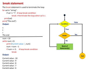 break statement
The break statement is used to terminate the loop
for val in "string":
if val == "i": # loop break condition
break # terminate the loop when val is i.
print(val)
print("The end")
Output:
s
t
r
The end
num = 10
while num > 0:
print ('Current value :', num)
num = num – 1
if num == 5: # loop break condition
break
Output:
Current value : 10
Current value : 9
Current value : 8
Current value : 7
Current value : 6
Condition
True
False
Block of
Statement(s)
break
Yes
No
Exit
 