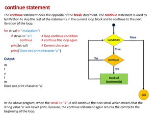 continue statement
The continue statement does the opposite of the break statement. The continue statement is used to
tell Python to skip the rest of the statements in the current loop block and to continue to the next
iteration of the loop.
for strval in "malayalam":
if strval == "a": # loop continue condition
continue # continue the loop again
print(strval) # Current character
print("Does not print character 'a'")
Output:
m
l
y
l
m
Does not print character 'a'
In the above program, when the strval == "a", it will continue the next strval which means that the
string value ‘a’ will never print. Because, the continue statement again returns the control to the
beginning of the loop.
Condition
True
False
Block of
Statement(s)
continue
Yes
No
Exit
 