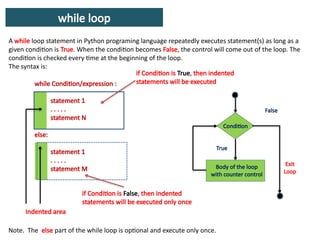 while loop
A while loop statement in Python programing language repeatedly executes statement(s) as long as a
given condition is True. When the condition becomes False, the control will come out of the loop. The
condition is checked every time at the beginning of the loop.
The syntax is:
while Condition/expression :
statement 1
. . . . .
statement N
else:
statement 1
. . . . .
statement M
Condition
Body of the loop
with counter control
True
False
if Condition is True, then indented
statements will be executed
Indented area
if Condition is False, then indented
statements will be executed only once
Note. The else part of the while loop is optional and execute only once.
Exit
Loop
 