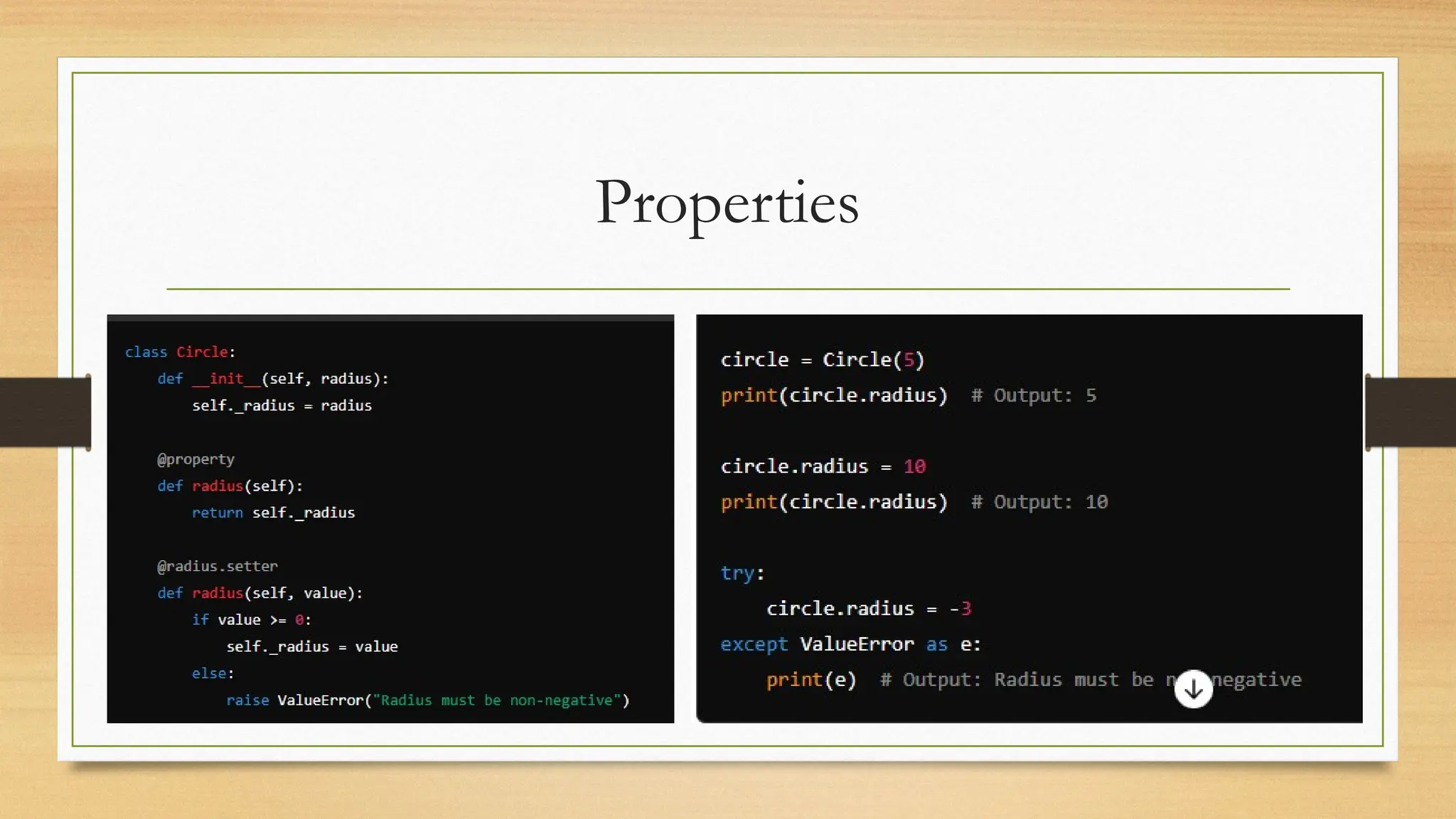 Properties
 