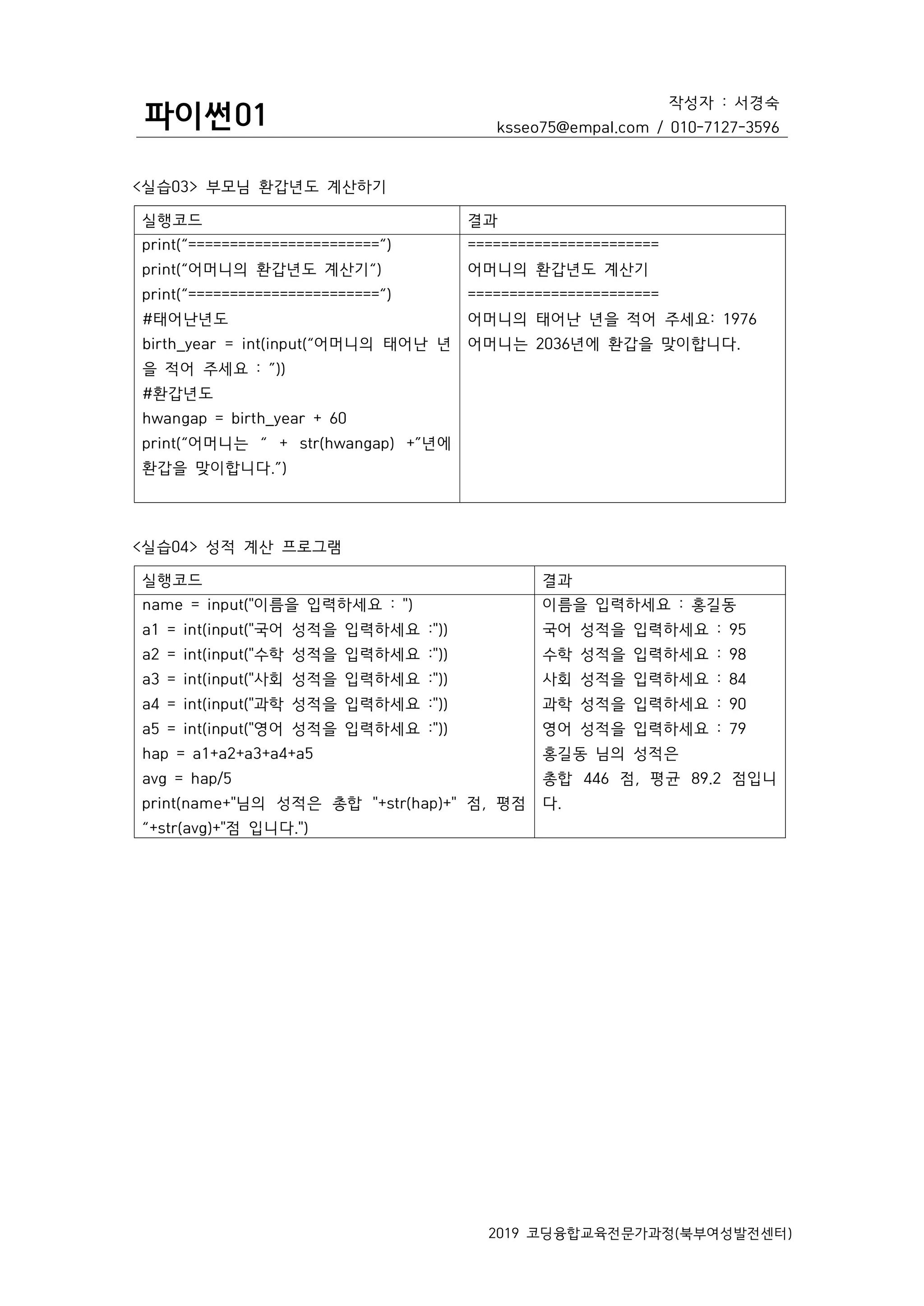 파이썬01
작성자 : 서경숙
ksseo75@empal.com / 010-7127-3596
2019 코딩융합교육전문가과정(북부여성발전센터)
<실습03> 부모님 환갑년도 계산하기
실행코드 결과
print(“=======================“)
print(“어머니의 환갑년도 계산기“)
print(“=======================“)
#태어난년도
birth_year = int(input(“어머니의 태어난 년
을 적어 주세요 : ”))
#환갑년도
hwangap = birth_year + 60
print(“어머니는 “ + str(hwangap) +”년에
환갑을 맞이합니다.”)
=======================
어머니의 환갑년도 계산기
=======================
어머니의 태어난 년을 적어 주세요: 1976
어머니는 2036년에 환갑을 맞이합니다.
<실습04> 성적 계산 프로그램
실행코드 결과
name = input("이름을 입력하세요 : ")
a1 = int(input("국어 성적을 입력하세요 :"))
a2 = int(input("수학 성적을 입력하세요 :"))
a3 = int(input("사회 성적을 입력하세요 :"))
a4 = int(input("과학 성적을 입력하세요 :"))
a5 = int(input("영어 성적을 입력하세요 :"))
hap = a1+a2+a3+a4+a5
avg = hap/5
print(name+"님의 성적은 총합 "+str(hap)+" 점, 평점
“+str(avg)+"점 입니다.")
이름을 입력하세요 : 홍길동
국어 성적을 입력하세요 : 95
수학 성적을 입력하세요 : 98
사회 성적을 입력하세요 : 84
과학 성적을 입력하세요 : 90
영어 성적을 입력하세요 : 79
홍길동 님의 성적은
총합 446 점, 평균 89.2 점입니
다.
 