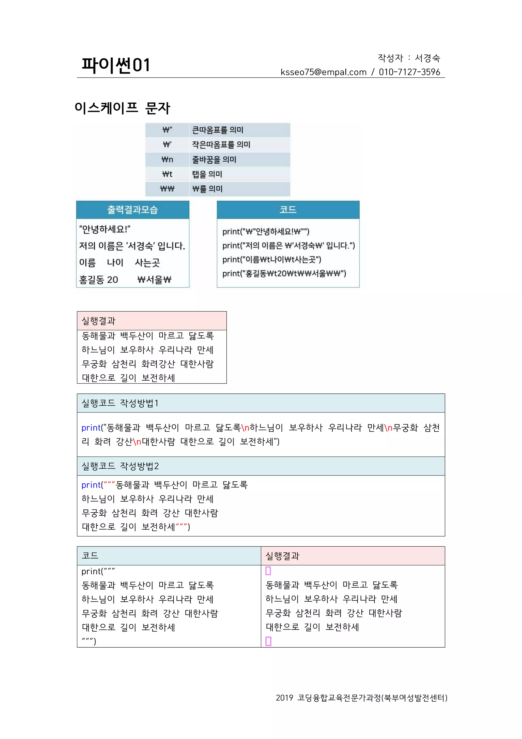파이썬01
작성자 : 서경숙
ksseo75@empal.com / 010-7127-3596
2019 코딩융합교육전문가과정(북부여성발전센터)
이스케이프 문자
실행결과
동해물과 백두산이 마르고 닳도록
하느님이 보우하사 우리나라 만세
무궁화 삼천리 화려강산 대한사람
대한으로 길이 보전하세
실행코드 작성방법1
print("동해물과 백두산이 마르고 닳도록n하느님이 보우하사 우리나라 만세n무궁화 삼천
리 화려 강산n대한사람 대한으로 길이 보전하세")
실행코드 작성방법2
print(“””동해물과 백두산이 마르고 닳도록
하느님이 보우하사 우리나라 만세
무궁화 삼천리 화려 강산 대한사람
대한으로 길이 보전하세”””)
코드 실행결과
print(“””
동해물과 백두산이 마르고 닳도록
하느님이 보우하사 우리나라 만세
무궁화 삼천리 화려 강산 대한사람
대한으로 길이 보전하세
”””)
동해물과 백두산이 마르고 닳도록
하느님이 보우하사 우리나라 만세
무궁화 삼천리 화려 강산 대한사람
대한으로 길이 보전하세
 