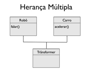 Herança Múltipla
      Robô                    Carro
falar()                  acelerar()




               Trânsformer
 