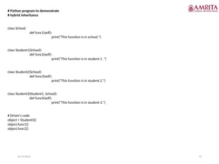 10/19/2024 47
# Python program to demonstrate
# hybrid inheritance
class School:
def func1(self):
print("This function is in school.")
class Student1(School):
def func2(self):
print("This function is in student 1. ")
class Student2(School):
def func3(self):
print("This function is in student 2.")
class Student3(Student1, School):
def func4(self):
print("This function is in student 3.")
# Driver's code
object = Student3()
object.func1()
object.func2()
 
