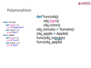 Polymorphism
class Tomato:
def type(self):
print("Vegetable")
def color(self):
print("Red")
class Apple:
def type(self):
print("Fruit")
def color(self):
print("Red")
Output :
def func(obj):
obj.type()
obj.color()
obj_tomato = Tomato()
obj_apple = Apple()
func(obj_tomato)
func(obj_apple)
 