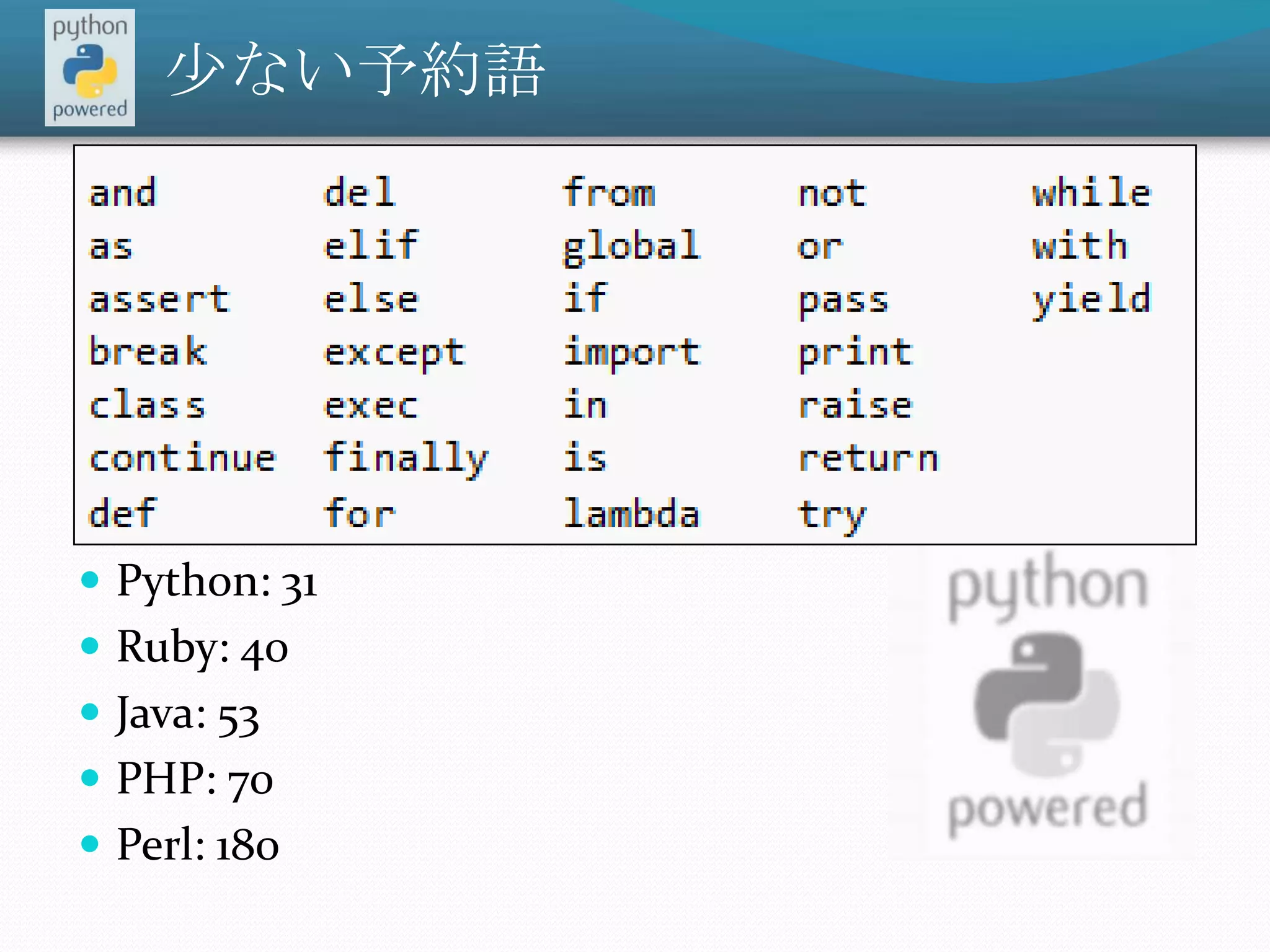 Python: 31Ruby: 40Java: 53PHP: 70Perl: 180少ない予約語