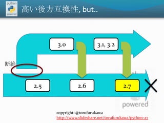 高い後方互換性, but..3.03.1, 3.2断絶2.52.62.7copyright: @torufurukawa http://www.slideshare.net/torufurukawa/python-27
