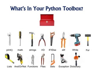 What’s In Your Python Toolbox?
print() math strings I/O IF/Else elif While For
DictionaryLists And/Or/Not Functions Files ExceptionSets
 
