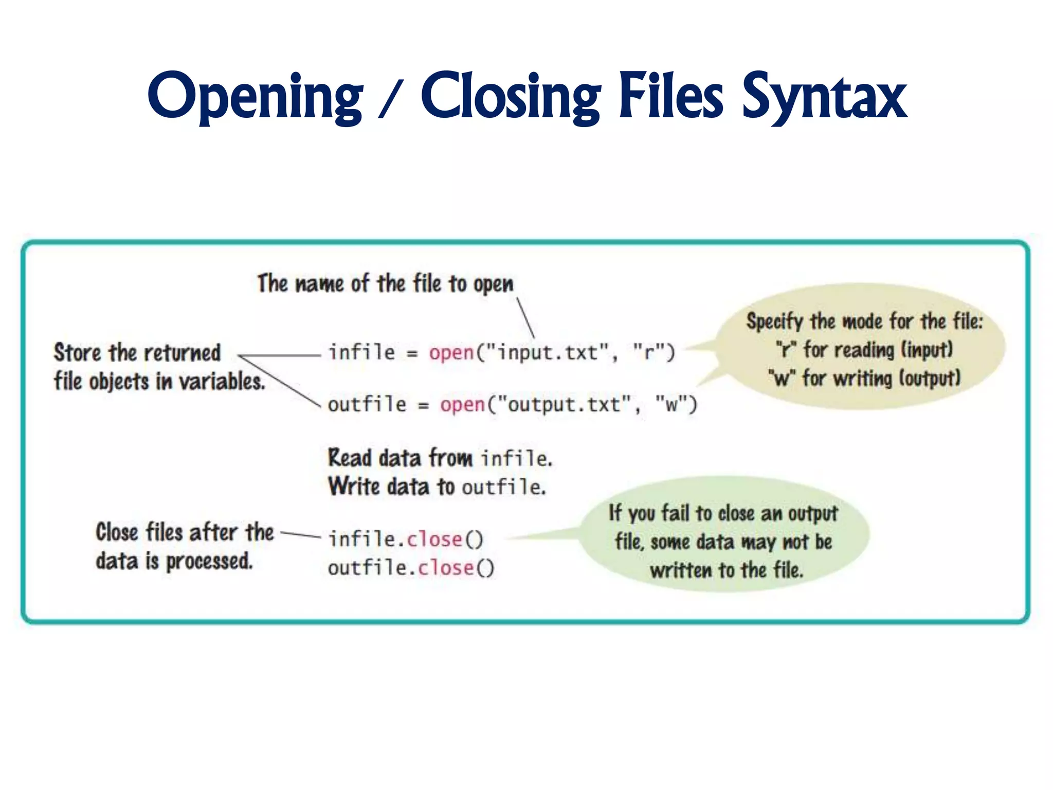 Opening / Closing Files Syntax
 