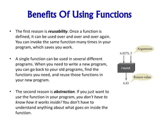 Benefits Of Using Functions
• The first reason is reusability. Once a function is
defined, it can be used over and over and over again.
You can invoke the same function many times in your
program, which saves you work.
• A single function can be used in several different
programs. When you need to write a new program,
you can go back to your old programs, find the
functions you need, and reuse those functions in
your new program.
• The second reason is abstraction. If you just want to
use the function in your program, you don't have to
know how it works inside! You don't have to
understand anything about what goes on inside the
function.
 
