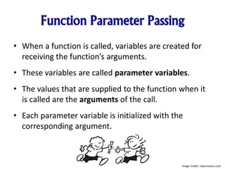 Function Parameter Passing
• When a function is called, variables are created for
receiving the function’s arguments.
• These variables are called parameter variables.
• The values that are supplied to the function when it
is called are the arguments of the call.
• Each parameter variable is initialized with the
corresponding argument.
Image Credit: clipartzebra.com
 