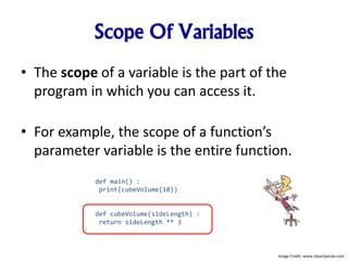 Scope Of Variables
• The scope of a variable is the part of the
program in which you can access it.
• For example, the scope of a function’s
parameter variable is the entire function.
def main() :
print(cubeVolume(10))
def cubeVolume(sideLength) :
return sideLength ** 3
Image Credit: www.clipartpanda.com
 