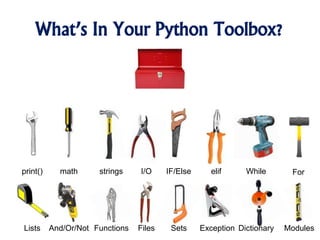 What’s In Your Python Toolbox?
print() math strings I/O IF/Else elif While For
DictionaryLists And/Or/Not Functions Files ExceptionSets Modules
 
