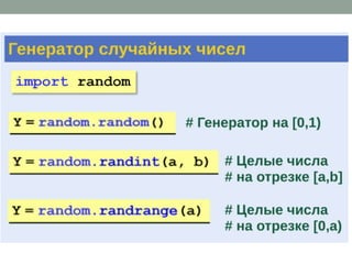 мова програмування Python 3.4 | PPTX