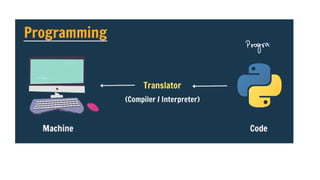 python programming for btech students and degree students | PPTX