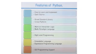 python programming for btech students and degree students | PPTX