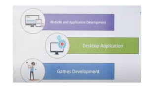 python programming for btech students and degree students | PPTX