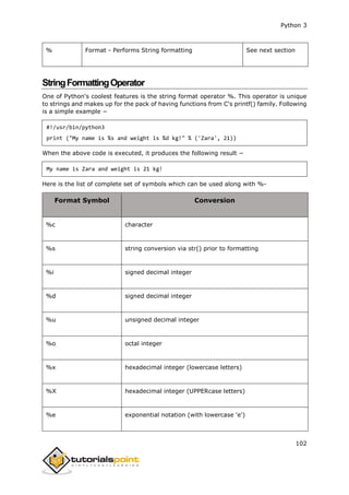 Python 3
102
% Format - Performs String formatting See next section
StringFormattingOperator
One of Python's coolest features is the string format operator %. This operator is unique
to strings and makes up for the pack of having functions from C's printf() family. Following
is a simple example −
#!/usr/bin/python3
print ("My name is %s and weight is %d kg!" % ('Zara', 21))
When the above code is executed, it produces the following result −
My name is Zara and weight is 21 kg!
Here is the list of complete set of symbols which can be used along with %-
Format Symbol Conversion
%c character
%s string conversion via str() prior to formatting
%i signed decimal integer
%d signed decimal integer
%u unsigned decimal integer
%o octal integer
%x hexadecimal integer (lowercase letters)
%X hexadecimal integer (UPPERcase letters)
%e exponential notation (with lowercase 'e')
 
