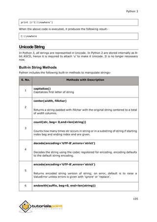 Python 3
105
print (r'C:nowhere')
When the above code is executed, it produces the following result-
C:nowhere
UnicodeString
In Python 3, all strings are represented in Unicode. In Python 2 are stored internally as 8-
bit ASCII, hence it is required to attach 'u' to make it Unicode. It is no longer necessary
now.
Built-in String Methods
Python includes the following built-in methods to manipulate strings-
S. No. Methods with Description
1
capitalize()
Capitalizes first letter of string
2
center(width, fillchar)
Returns a string padded with fillchar with the original string centered to a total
of width columns.
3
count(str, beg= 0,end=len(string))
Counts how many times str occurs in string or in a substring of string if starting
index beg and ending index end are given.
4
decode(encoding='UTF-8',errors='strict')
Decodes the string using the codec registered for encoding. encoding defaults
to the default string encoding.
5
encode(encoding='UTF-8',errors='strict')
Returns encoded string version of string; on error, default is to raise a
ValueError unless errors is given with 'ignore' or 'replace'.
6 endswith(suffix, beg=0, end=len(string))
 