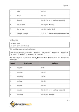 Python 3
179
3 Hour 0 to 23
4 Minute 0 to 59
5 Second 0 to 61 (60 or 61 are leap-seconds)
6 Day of Week 0 to 6 (0 is Monday)
7 Day of year 1 to 366 (Julian day)
8 Daylight savings -1, 0, 1, -1 means library determines DST
For Example-
>>>import time
>>> print (time.localtime())
This would produce a result as follows-
time.struct_time(tm_year=2016, tm_mon=2, tm_mday=15, tm_hour=9, tm_min=29,
tm_sec=2, tm_wday=0, tm_yday=46, tm_isdst=0)
The above tuple is equivalent to struct_time structure. This structure has the following
attributes-
Index Attributes Values
0 tm_year 2016
1 tm_mon 1 to 12
2 tm_mday 1 to 31
3 tm_hour 0 to 23
4 tm_min 0 to 59
5 tm_sec 0 to 61 (60 or 61 are leap-seconds)
6 tm_wday 0 to 6 (0 is Monday)
 