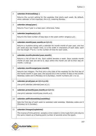 Python 3
197
2 calendar.firstweekday( )
Returns the current setting for the weekday that starts each week. By default,
when calendar is first imported, this is 0, meaning Monday.
3 calendar.isleap(year)
Returns True if year is a leap year; otherwise, False.
4 calendar.leapdays(y1,y2)
Returns the total number of leap days in the years within range(y1,y2).
5 calendar.month(year,month,w=2,l=1)
Returns a multiline string with a calendar for month month of year year, one line
per week plus two header lines. w is the width in characters of each date; each
line has length 7*w+6. l is the number of lines for each week.
6 calendar.monthcalendar(year,month)
Returns a list of lists of ints. Each sublist denotes a week. Days outside month
month of year year are set to 0; days within the month are set to their day-of-
month, 1 and up.
7 calendar.monthrange(year,month)
Returns two integers. The first one is the code of the weekday for the first day of
the month month in year year; the second one is the number of days in the month.
Weekday codes are 0 (Monday) to 6 (Sunday); month numbers are 1 to 12.
8 calendar.prcal(year,w=2,l=1,c=6)
Like print calendar.calendar(year,w,l,c).
9 calendar.prmonth(year,month,w=2,l=1)
Like print calendar.month(year,month,w,l).
10 calendar.setfirstweekday(weekday)
Sets the first day of each week to weekday code weekday. Weekday codes are 0
(Monday) to 6 (Sunday).
11 calendar.timegm(tupletime)
The inverse of time.gmtime: accepts a time instant in time-tuple form and returns
the same instant as a floating-point number of seconds since the epoch.
 