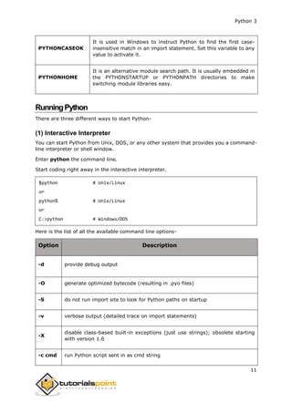 Python 3
11
PYTHONCASEOK
It is used in Windows to instruct Python to find the first case-
insensitive match in an import statement. Set this variable to any
value to activate it.
PYTHONHOME
It is an alternative module search path. It is usually embedded in
the PYTHONSTARTUP or PYTHONPATH directories to make
switching module libraries easy.
RunningPython
There are three different ways to start Python-
(1) Interactive Interpreter
You can start Python from Unix, DOS, or any other system that provides you a command-
line interpreter or shell window.
Enter python the command line.
Start coding right away in the interactive interpreter.
$python # Unix/Linux
or
python% # Unix/Linux
or
C:>python # Windows/DOS
Here is the list of all the available command line options-
Option Description
-d provide debug output
-O generate optimized bytecode (resulting in .pyo files)
-S do not run import site to look for Python paths on startup
-v verbose output (detailed trace on import statements)
-X
disable class-based built-in exceptions (just use strings); obsolete starting
with version 1.6
-c cmd run Python script sent in as cmd string
 