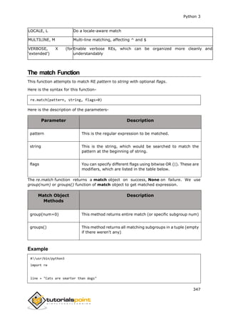 Python 3
347
LOCALE, L Do a locale-aware match
MULTILINE, M Multi-line matching, affecting ^ and $
VERBOSE, X (for
‘extended’)
Enable verbose REs, which can be organized more cleanly and
understandably
The match Function
This function attempts to match RE pattern to string with optional flags.
Here is the syntax for this function-
re.match(pattern, string, flags=0)
Here is the description of the parameters-
Parameter Description
pattern This is the regular expression to be matched.
string This is the string, which would be searched to match the
pattern at the beginning of string.
flags You can specify different flags using bitwise OR (|). These are
modifiers, which are listed in the table below.
The re.match function returns a match object on success, None on failure. We use
group(num) or groups() function of match object to get matched expression.
Match Object
Methods
Description
group(num=0) This method returns entire match (or specific subgroup num)
groups() This method returns all matching subgroups in a tuple (empty
if there weren't any)
Example
#!/usr/bin/python3
import re
line = "Cats are smarter than dogs"
 