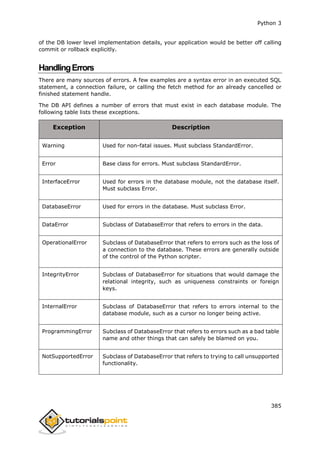 Python 3
385
of the DB lower level implementation details, your application would be better off calling
commit or rollback explicitly.
HandlingErrors
There are many sources of errors. A few examples are a syntax error in an executed SQL
statement, a connection failure, or calling the fetch method for an already cancelled or
finished statement handle.
The DB API defines a number of errors that must exist in each database module. The
following table lists these exceptions.
Exception Description
Warning Used for non-fatal issues. Must subclass StandardError.
Error Base class for errors. Must subclass StandardError.
InterfaceError Used for errors in the database module, not the database itself.
Must subclass Error.
DatabaseError Used for errors in the database. Must subclass Error.
DataError Subclass of DatabaseError that refers to errors in the data.
OperationalError Subclass of DatabaseError that refers to errors such as the loss of
a connection to the database. These errors are generally outside
of the control of the Python scripter.
IntegrityError Subclass of DatabaseError for situations that would damage the
relational integrity, such as uniqueness constraints or foreign
keys.
InternalError Subclass of DatabaseError that refers to errors internal to the
database module, such as a cursor no longer being active.
ProgrammingError Subclass of DatabaseError that refers to errors such as a bad table
name and other things that can safely be blamed on you.
NotSupportedError Subclass of DatabaseError that refers to trying to call unsupported
functionality.
 