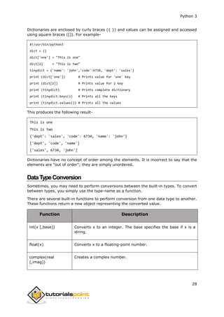 Python 3 - Tutorialspoint Full Cource Book.pdf | Programming Languages ...