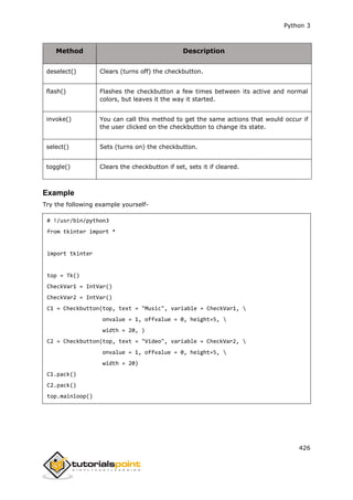 Python 3
426
Method Description
deselect() Clears (turns off) the checkbutton.
flash() Flashes the checkbutton a few times between its active and normal
colors, but leaves it the way it started.
invoke() You can call this method to get the same actions that would occur if
the user clicked on the checkbutton to change its state.
select() Sets (turns on) the checkbutton.
toggle() Clears the checkbutton if set, sets it if cleared.
Example
Try the following example yourself-
# !/usr/bin/python3
from tkinter import *
import tkinter
top = Tk()
CheckVar1 = IntVar()
CheckVar2 = IntVar()
C1 = Checkbutton(top, text = "Music", variable = CheckVar1, 
onvalue = 1, offvalue = 0, height=5, 
width = 20, )
C2 = Checkbutton(top, text = "Video", variable = CheckVar2, 
onvalue = 1, offvalue = 0, height=5, 
width = 20)
C1.pack()
C2.pack()
top.mainloop()
 