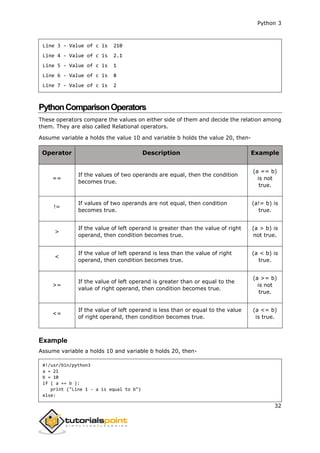 Python 3
32
Line 3 - Value of c is 210
Line 4 - Value of c is 2.1
Line 5 - Value of c is 1
Line 6 - Value of c is 8
Line 7 - Value of c is 2
PythonComparisonOperators
These operators compare the values on either side of them and decide the relation among
them. They are also called Relational operators.
Assume variable a holds the value 10 and variable b holds the value 20, then-
Operator Description Example
==
If the values of two operands are equal, then the condition
becomes true.
(a == b)
is not
true.
!=
If values of two operands are not equal, then condition
becomes true.
(a!= b) is
true.
>
If the value of left operand is greater than the value of right
operand, then condition becomes true.
(a > b) is
not true.
<
If the value of left operand is less than the value of right
operand, then condition becomes true.
(a < b) is
true.
>=
If the value of left operand is greater than or equal to the
value of right operand, then condition becomes true.
(a >= b)
is not
true.
<=
If the value of left operand is less than or equal to the value
of right operand, then condition becomes true.
(a <= b)
is true.
Example
Assume variable a holds 10 and variable b holds 20, then-
#!/usr/bin/python3
a = 21
b = 10
if ( a == b ):
print ("Line 1 - a is equal to b")
else:
 