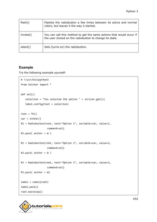 Python 3
452
flash() Flashes the radiobutton a few times between its active and normal
colors, but leaves it the way it started.
invoke() You can call this method to get the same actions that would occur if
the user clicked on the radiobutton to change its state.
select() Sets (turns on) the radiobutton.
Example
Try the following example yourself-
# !/usr/bin/python3
from tkinter import *
def sel():
selection = "You selected the option " + str(var.get())
label.config(text = selection)
root = Tk()
var = IntVar()
R1 = Radiobutton(root, text="Option 1", variable=var, value=1,
command=sel)
R1.pack( anchor = W )
R2 = Radiobutton(root, text="Option 2", variable=var, value=2,
command=sel)
R2.pack( anchor = W )
R3 = Radiobutton(root, text="Option 3", variable=var, value=3,
command=sel)
R3.pack( anchor = W)
label = Label(root)
label.pack()
root.mainloop()
 
