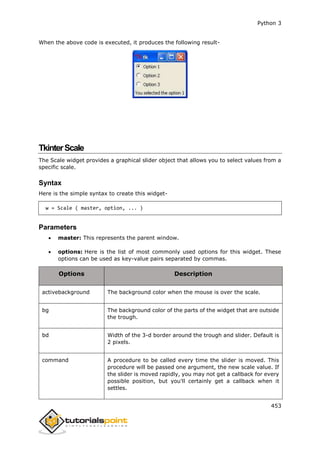 Python 3
453
When the above code is executed, it produces the following result-
TkinterScale
The Scale widget provides a graphical slider object that allows you to select values from a
specific scale.
Syntax
Here is the simple syntax to create this widget-
w = Scale ( master, option, ... )
Parameters
 master: This represents the parent window.
 options: Here is the list of most commonly used options for this widget. These
options can be used as key-value pairs separated by commas.
Options Description
activebackground The background color when the mouse is over the scale.
bg The background color of the parts of the widget that are outside
the trough.
bd Width of the 3-d border around the trough and slider. Default is
2 pixels.
command A procedure to be called every time the slider is moved. This
procedure will be passed one argument, the new scale value. If
the slider is moved rapidly, you may not get a callback for every
possible position, but you'll certainly get a callback when it
settles.
 