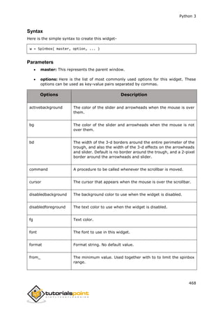 Python 3
468
Syntax
Here is the simple syntax to create this widget-
w = Spinbox( master, option, ... )
Parameters
 master: This represents the parent window.
 options: Here is the list of most commonly used options for this widget. These
options can be used as key-value pairs separated by commas.
Options Description
activebackground The color of the slider and arrowheads when the mouse is over
them.
bg The color of the slider and arrowheads when the mouse is not
over them.
bd The width of the 3-d borders around the entire perimeter of the
trough, and also the width of the 3-d effects on the arrowheads
and slider. Default is no border around the trough, and a 2-pixel
border around the arrowheads and slider.
command A procedure to be called whenever the scrollbar is moved.
cursor The cursor that appears when the mouse is over the scrollbar.
disabledbackground The background color to use when the widget is disabled.
disabledforeground The text color to use when the widget is disabled.
fg Text color.
font The font to use in this widget.
format Format string. No default value.
from_ The minimum value. Used together with to to limit the spinbox
range.
 