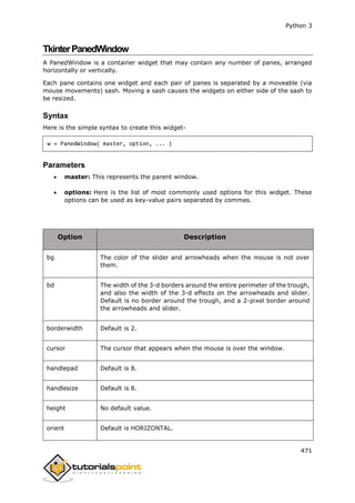 Python 3
471
TkinterPanedWindow
A PanedWindow is a container widget that may contain any number of panes, arranged
horizontally or vertically.
Each pane contains one widget and each pair of panes is separated by a moveable (via
mouse movements) sash. Moving a sash causes the widgets on either side of the sash to
be resized.
Syntax
Here is the simple syntax to create this widget-
w = PanedWindow( master, option, ... )
Parameters
 master: This represents the parent window.
 options: Here is the list of most commonly used options for this widget. These
options can be used as key-value pairs separated by commas.
Option Description
bg The color of the slider and arrowheads when the mouse is not over
them.
bd The width of the 3-d borders around the entire perimeter of the trough,
and also the width of the 3-d effects on the arrowheads and slider.
Default is no border around the trough, and a 2-pixel border around
the arrowheads and slider.
borderwidth Default is 2.
cursor The cursor that appears when the mouse is over the window.
handlepad Default is 8.
handlesize Default is 8.
height No default value.
orient Default is HORIZONTAL.
 